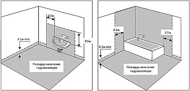 700 мм від підлоги, особливо навколо ванни і умивальника - це захистить стіни від відсирівання і виникнення цвілі