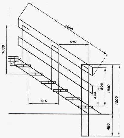 Грамотні креслення сходів на другий поверх можна виконати тільки на основі перерахованих параметрів і подальших розрахунків