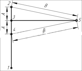 При створенні фундаменту на глині ​​складної конфігурації необхідно вивіряти прямі кути за допомогою формул теореми Піфагора, так, як це показано на малюнку