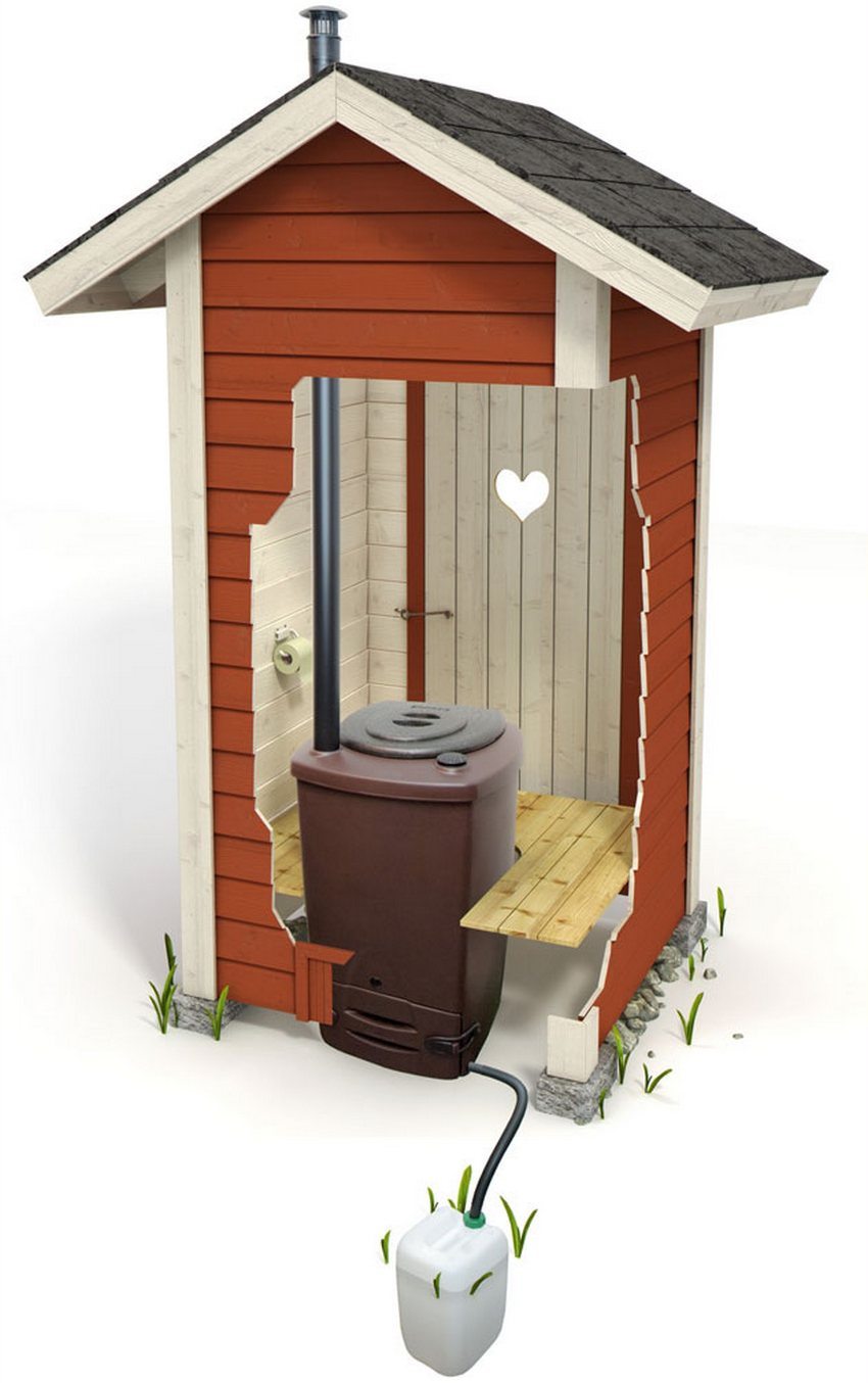 Важливо пам'ятати, що запорука гарного туалету на дачі без запаху - наявність вентиляції в приміщенні