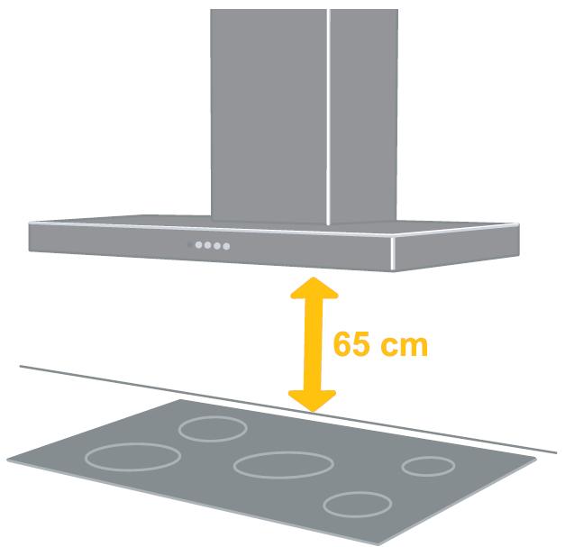 Зазвичай цей показник дорівнює 65 см, якщо проводиться установка витяжки над газовою плитою, і може варіюватися, якщо застосовується електрична плита