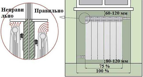 Ефективність високотемпературного контуру в автономній системі багато в чому залежить від застосованої схеми   підключення радіаторів опалення   в приватному будинку